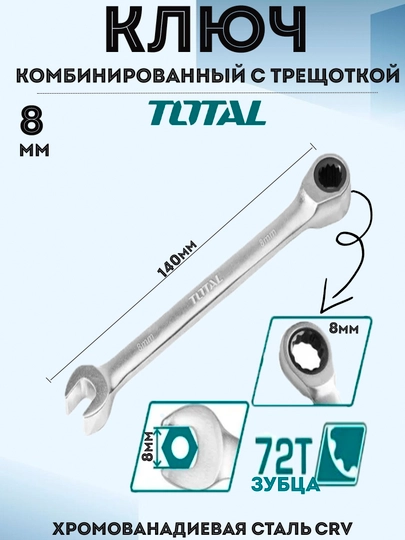 Гаечныеключи